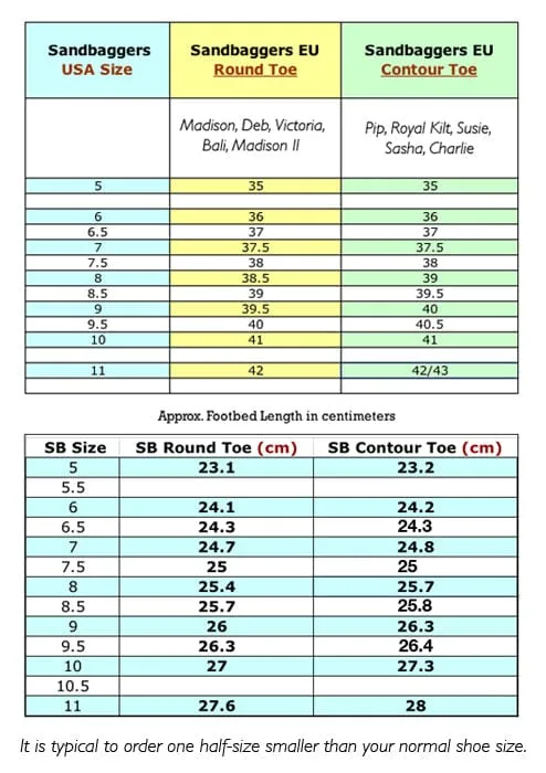 Grip Power Sandbaggers: Women's Golf Shoes - Charlie Shimmer