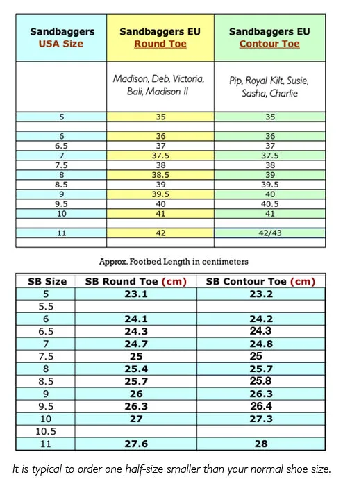 Precision Power Sandbaggers: Women's Golf Shoes - Lyn Ballet White